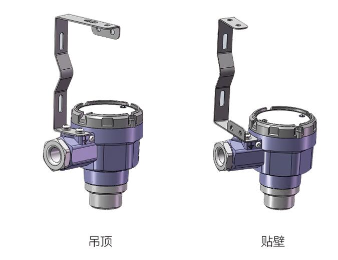 氣體探測器安裝位置及安裝規範