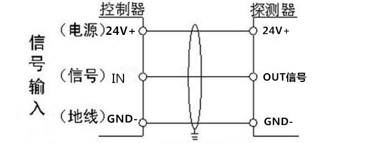 分線式氣體(ti) 報警器安裝電路圖.png