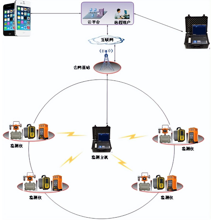 有限空間RAYBET雷下载.png