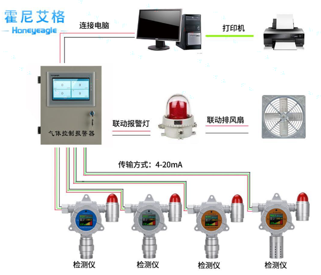 矽烷RAYBET雷下载.png
