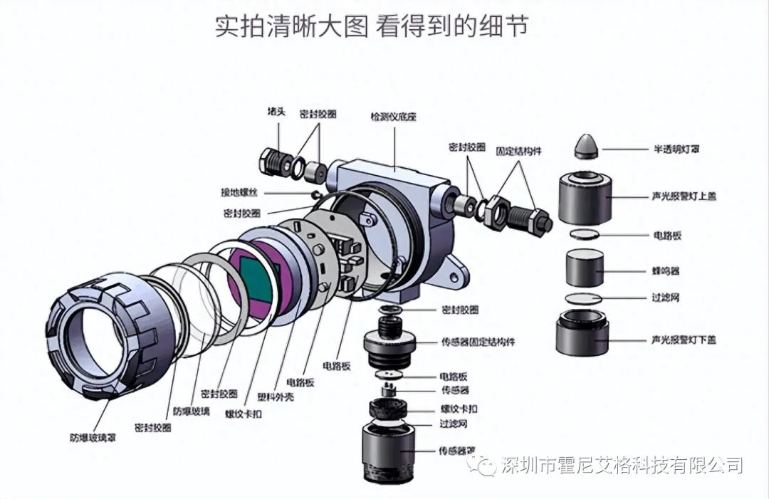 有毒RAYBET雷下载的維護