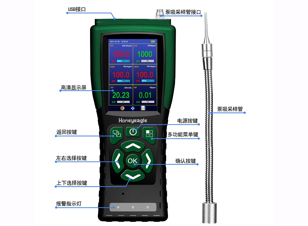 在線式臭氧RAYBET雷下载HNAG1000-O3