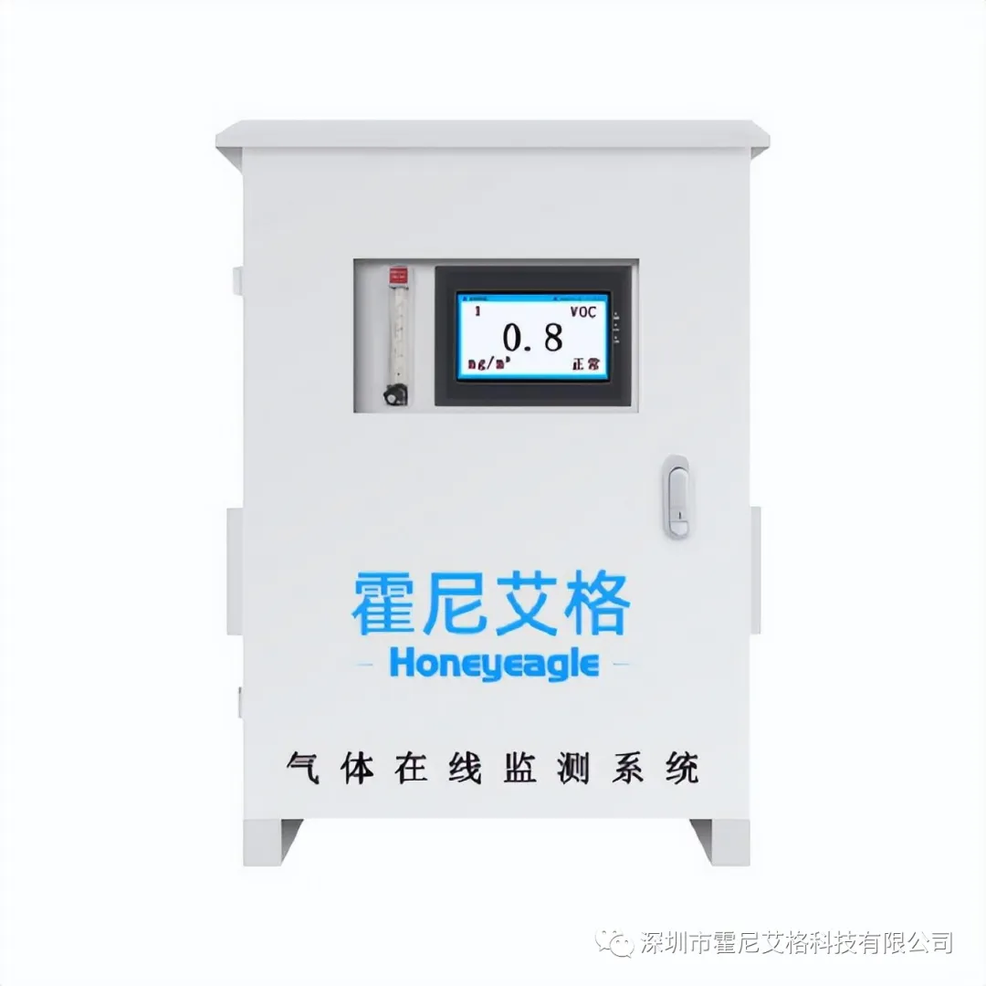 raybet雷竞提款氣體(ti) 在線監測係統