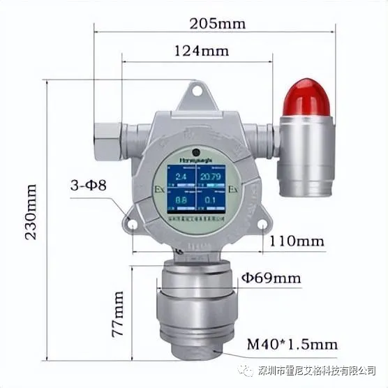HNAG1000-4固定式四合一RAYBET雷下载