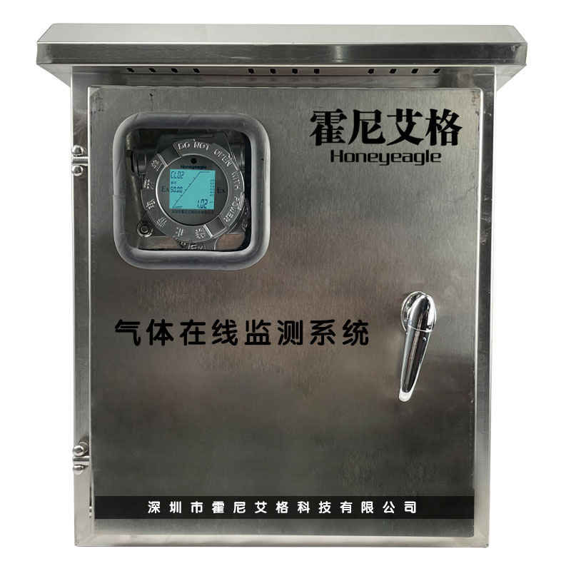 甲烷/氧氣/硫化氫氣體在線監測係統